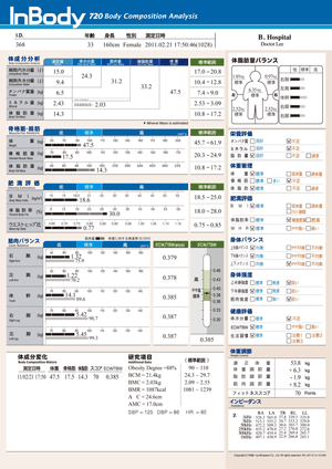 inbody720_sheet